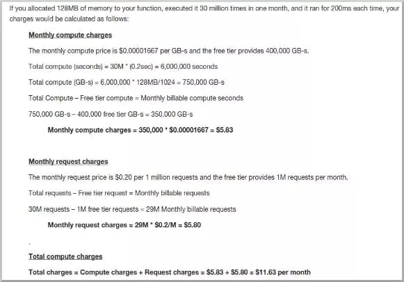 Lambda pricing screenshot